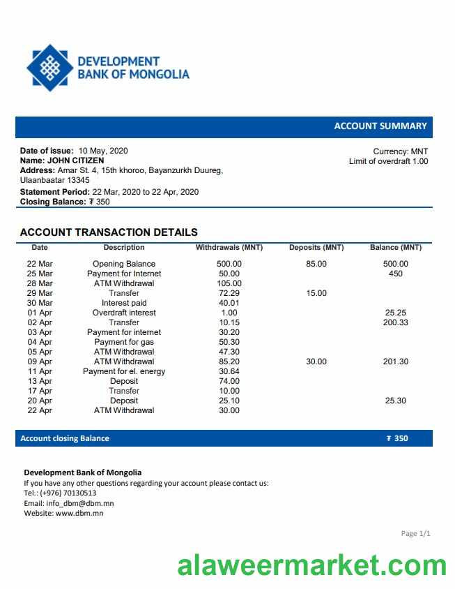 Mongolia Development Bank of Mongolia
